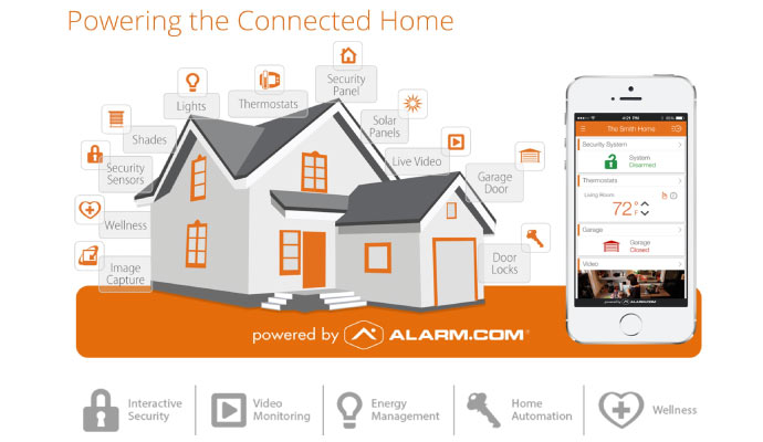 Connected home automation system powered by Alarm.com illustration