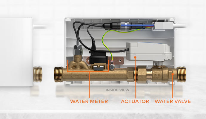 This is an inside view of a smart water valve