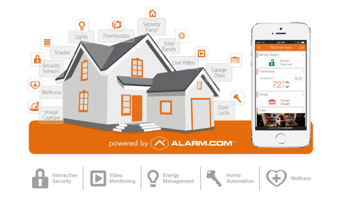 smart home system powered by Alarm.com